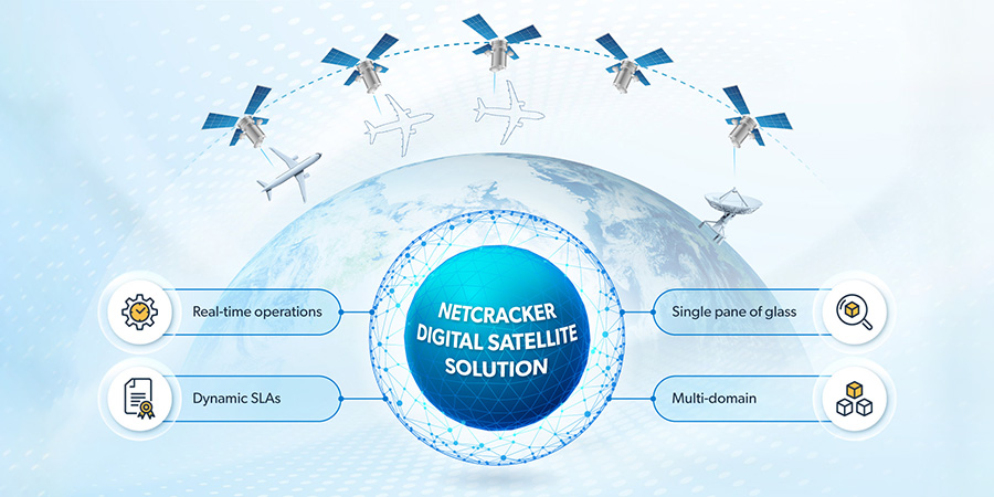 Netcracker's Digital Satellite